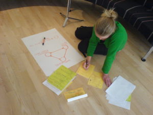 ブランドデザイン4つのプロセス③コンセプト・他との違い（差別化）を見つけて特化する気持ち、一点突破が鍵