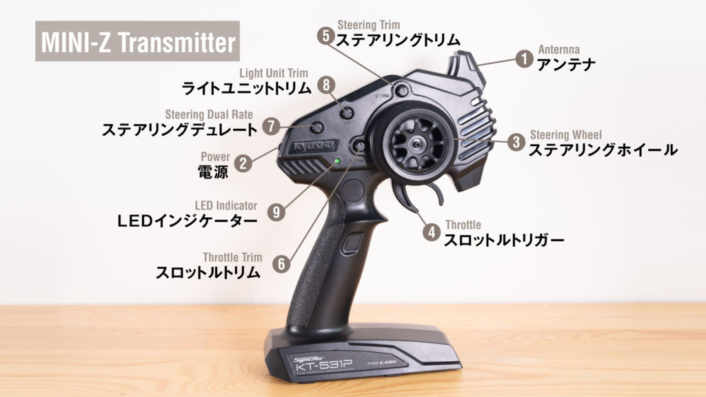 MINI-Z（ミニッツ）を走らせる！プロポ（送信機）Syncro KT-531Pと  